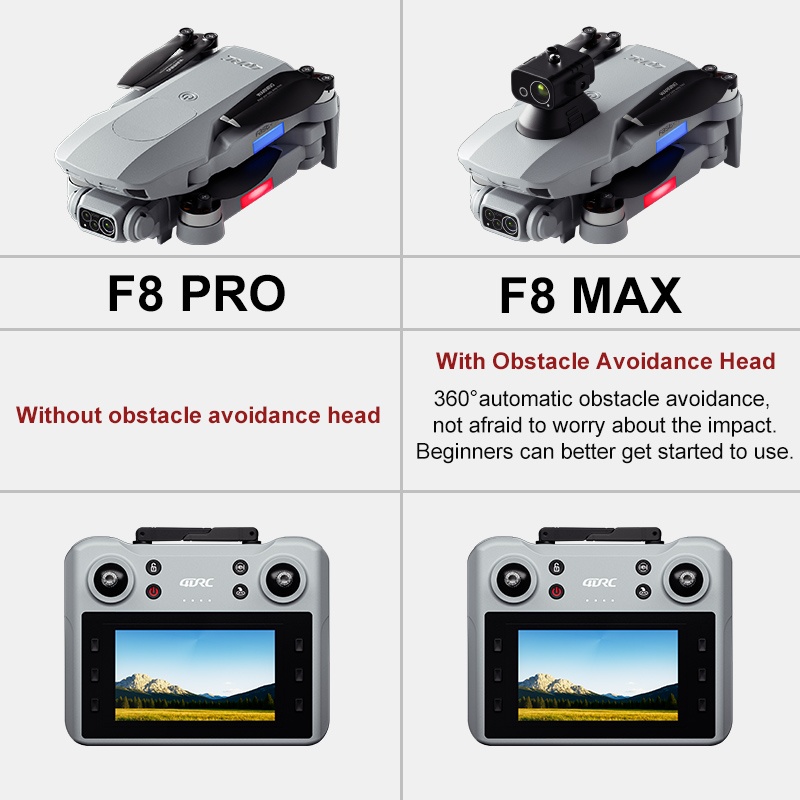 F8 MAX GPSドローン プロフェッショナル 8Kカメラ - Drone Gimbal Brushless のレビューと価格
